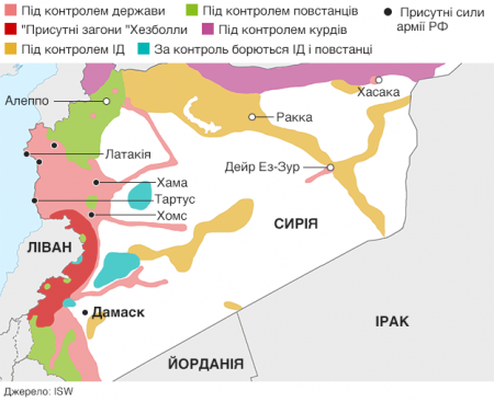 Росія втягнулася у повноцінну війну в Сирії