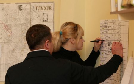 Депутаты Воли народа и Солидарности саботируют первую сессию горсовета Глухова