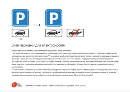 В ПДД Украины грядут новшества: разрабатываются дорожные знаки для электромобилей
