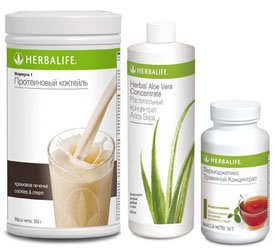 Корпорация Herbalife - финансовая пирамида?