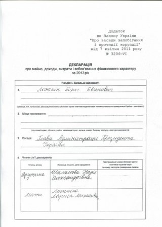 Правая рука Порошенко показала свою декларацию о доходах