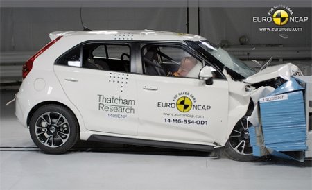 Для проведения тестов эксперты из Euro NCAP разбили 6 авто