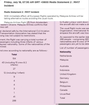 Малазийская авиакомпания показала полный список пассажиров сбитого 