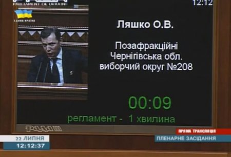 Ляшко Христом Богом просил депутатов голосовать за роспуск фракции Компартии