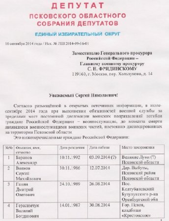 Российский депутат из Пскова опубликовал имена 12 погибших в Украине солдат