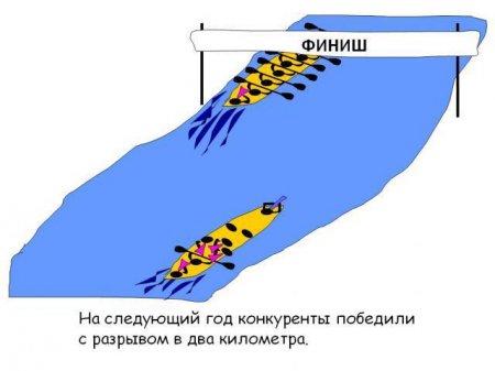 Жизненная история в картинках