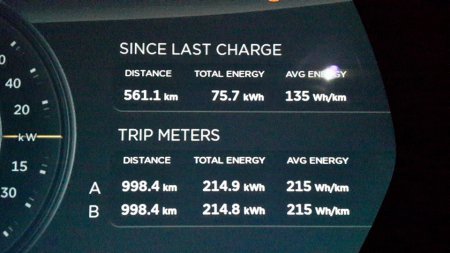 Tesla: из Львова в Киев — без подзарядки