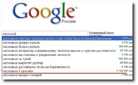 Google знает всё - самые смешные поисковые запросы