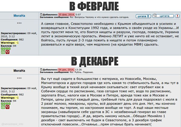 У крымчан начинают таять иллюзии по поводу будущего с РФ.