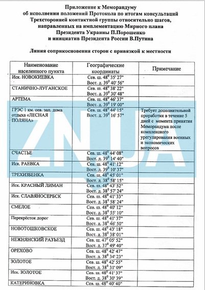 Письмо Путина Порошенко: Что предложил глава РФ Киеву и на каких условиях (полный текст)