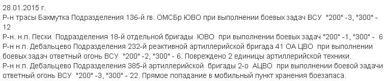 Дебальцевский плацдарм: артиллерийская дуэль для россиян закончилась плохо