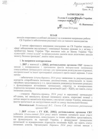 Опубликованы секретные документы СБУ о расследовании 