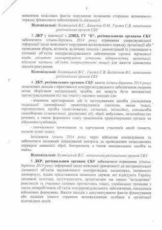 Опубликованы секретные документы СБУ о расследовании 