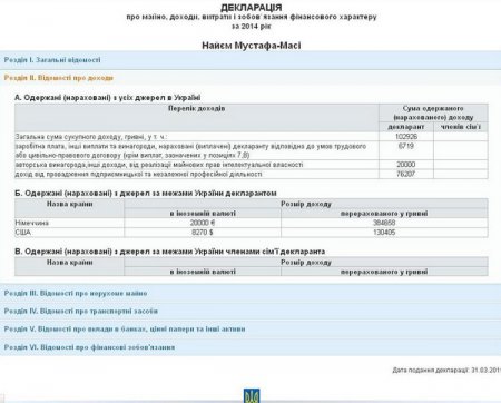 Народный депутат Найем за 2014 год заработал более 600 тысяч