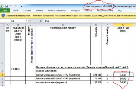 Бензиновый магнат Еремеев «нагрел» украинский бюджет почти на 7,5 млн