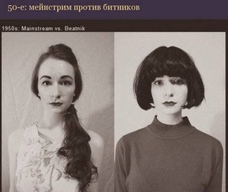 Портфоліо стилю за десятиліття. ФОТО