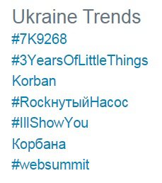 Корбан в топе пользователей украинского Твиттера !!!
