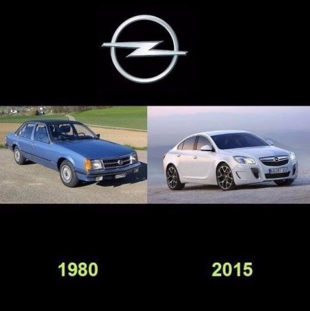 Эволюция самых известных авто в мире . ФОТО
