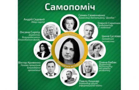 О дальнейшем пребывании в коалиции "Объединение Самопомощь". Семен Семенченко