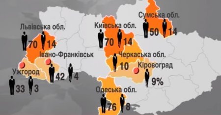Женщины-политики медленно, но верно завоевывают власть в Украине (ТВ, видео)