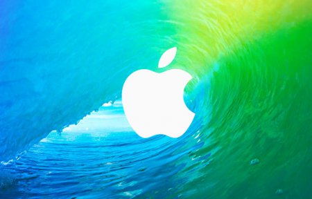 Інвестиції Apple в технологію виробництва енергії хвиль