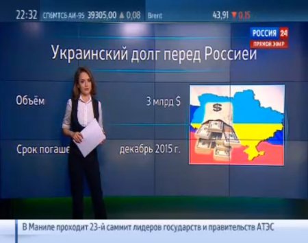 Шок! Новости России показали карту, где Крым - украинский! ФОТО