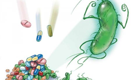 Страшний вірус: китайські бактерії стійкі до антибіотиків!