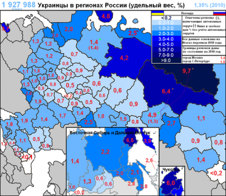 Мифы и факты о трудовой миграции украинцев в Россию