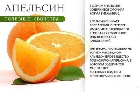 О пользе оранжевых продуктов