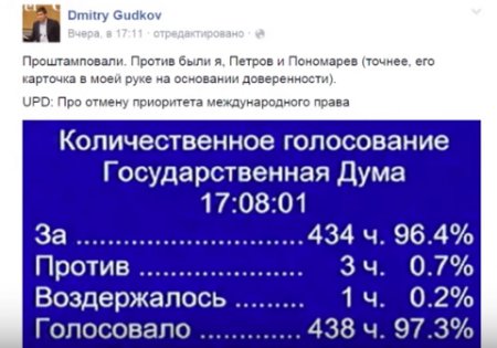 Конституційний переворот в Росії. Суд НАШ! Відео
