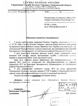 СБУ затребовала данные о военных - участниках "блокады Крыма". Грядут аресты?