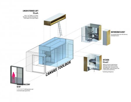 В Нью-Йорке строят модульные дома с малогабаритными квартирами. ФОТО, ВИДЕО