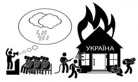 Порох надо держать сухим, чтобы сжечь Москву, а не Украину - Юрий Сиротюк