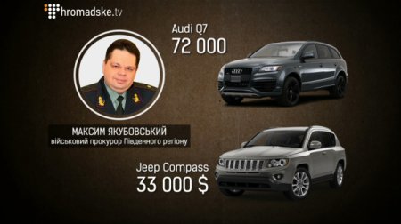 Элитные авто на скромную зарплату - слабости украинских прокуроров. ВИДЕО