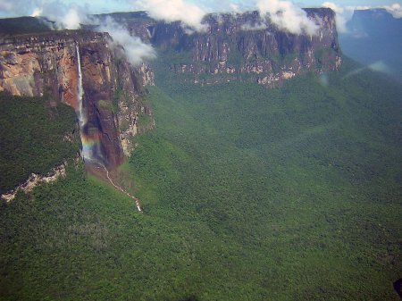 Самый высокий водопад в мире. ВИДЕО
