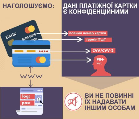 В НБУ рассказали о новом виде мошенничества с банковскими картами