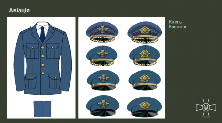 Новая униформа и знаки различия ВСУ – полное портфолио