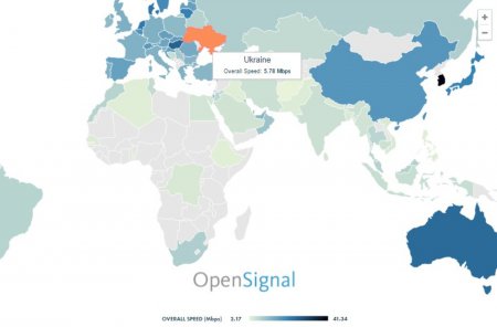 По доступности и скорости мобильного интернета Украина занимает предпоследнее место