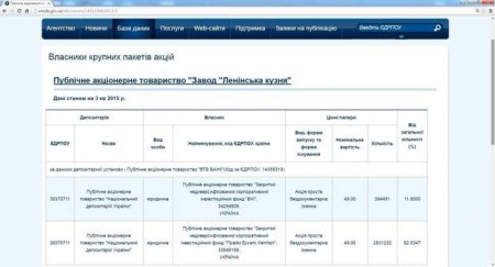 Лещенко: Порошенко и Кононенко являются поклонниками российского ВТБ-Банка