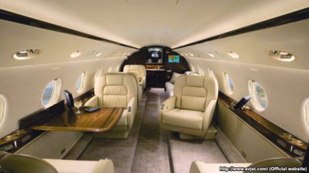 Как Иванчук арендует самолет стоимостью полета одной трети своего годового дохода за один перелет