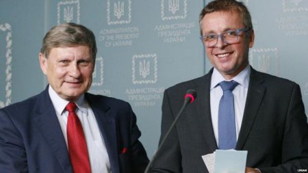 План реформ от Миклоша и Бальцеровича для Украины