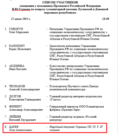 Алексей Минаков: почта Суркова. Увлекательное чтиво