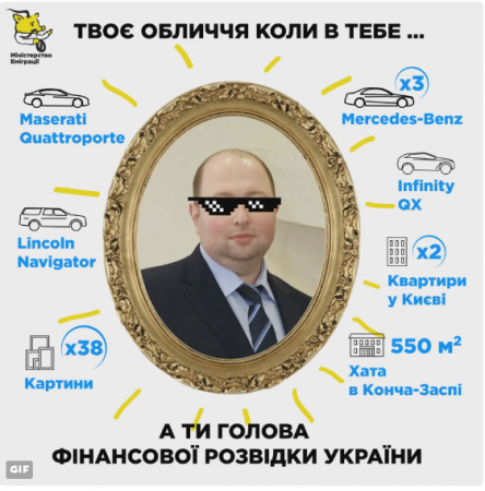 Элитная недвижимость и много наличных: декларация главы финразведки Украины вызвала в соцсетях большой переполох