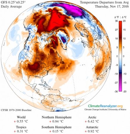 В Арктике на 20 градусов теплее нормы, тают ледники