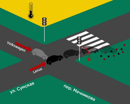 О погибших и выживших в харьковской трагедии - уточнённые данные