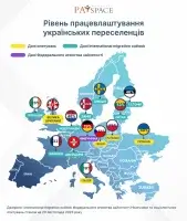 Помощь или трудоустройство: украинские беженцы в Европе